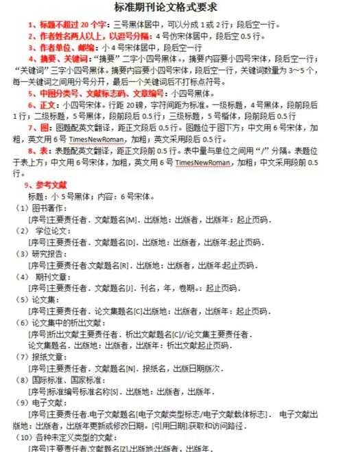 解锁学术写作密码：论文文献要用什么格式——从新手到专家的终极指南