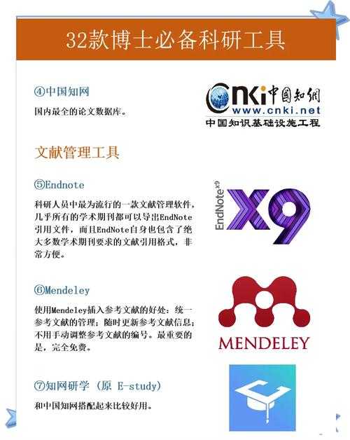 科研职场助推器:申请优秀论文有什么用?背后藏着这些关键机遇!