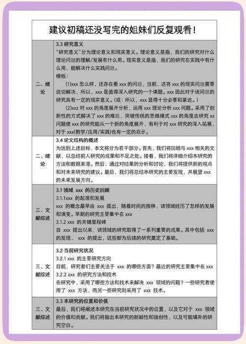 从入门到精通:论文级别怎么写才能让审稿人眼前一亮?