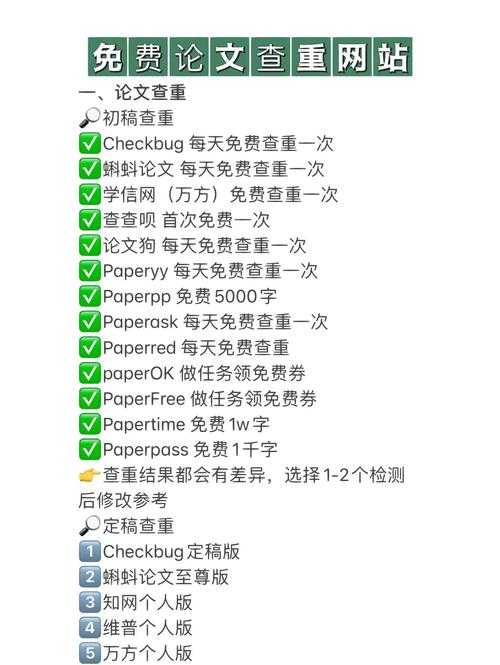 论文减重秘籍:如何降低论文引用部分的实用指南