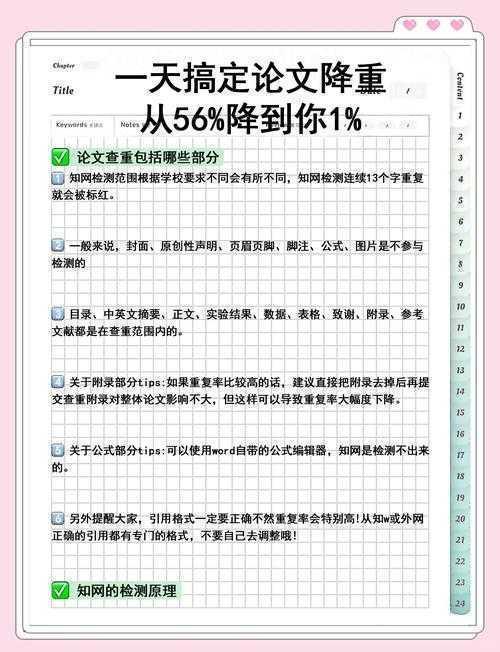 论文减重秘籍:如何降低论文引用部分的实用指南