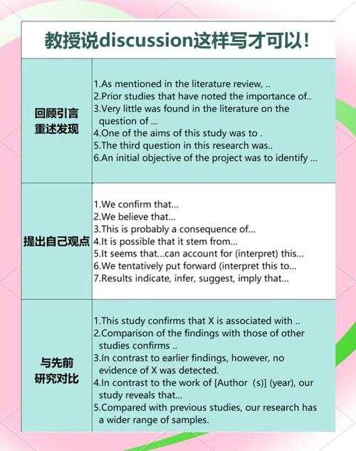 揭秘科研流量密码：英文论文题目怎么写才能直击编辑内心？
