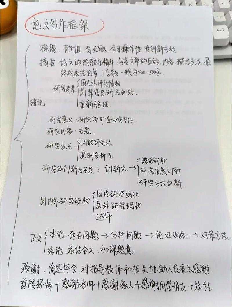 从零到一:论文的理论框架怎么写才能让审稿人眼前一亮?