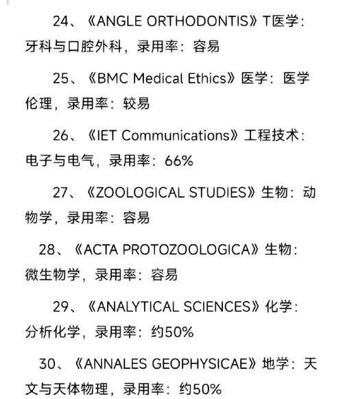 科研人必看：oa论文是什么意思？揭秘开放获取的学术革命