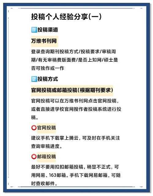 投稿总被退回?揭秘「论文期刊上传什么」才能一次过审的实战指南