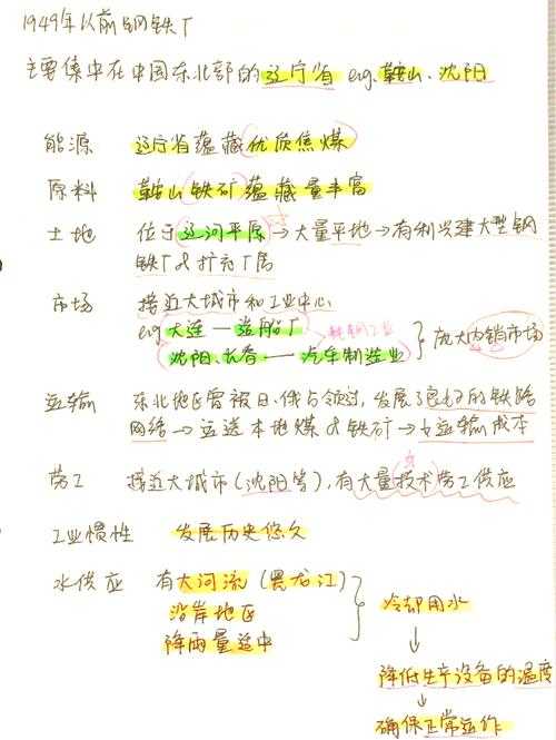 初中地理老师不会告诉你的秘密:初中地理论文怎么写才能拿高分