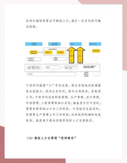 从理论到实践：论文企业如何留住人才的深度解析与落地策略