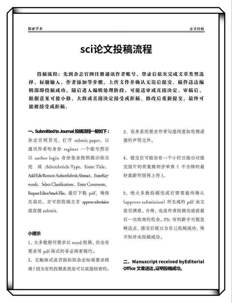 还在为投稿邮件发愁？揭秘“论文发过去说什么”的学术沟通艺术