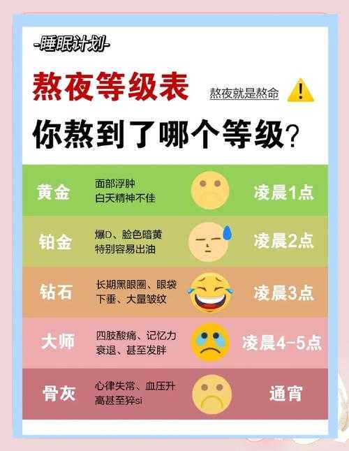 熬夜到凌晨三点?来,我们聊聊“肝论文是什么意思”背后的学术生存现状