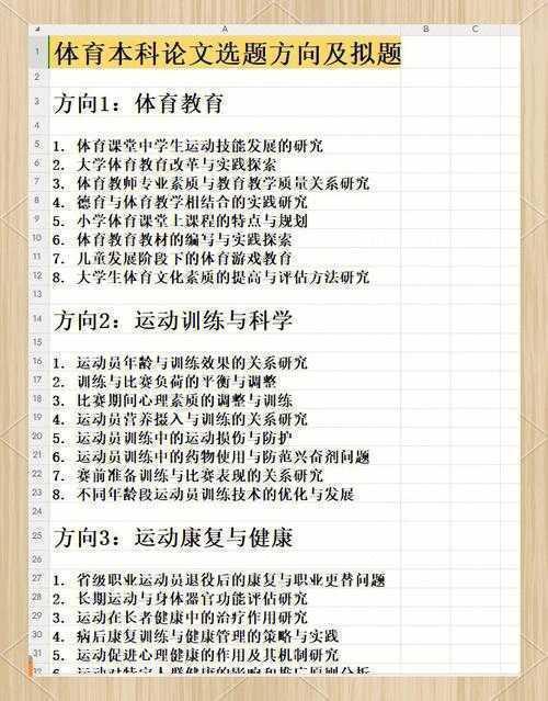 从零到一：体育什么论文好写，这几个方向让你不再为选题发愁