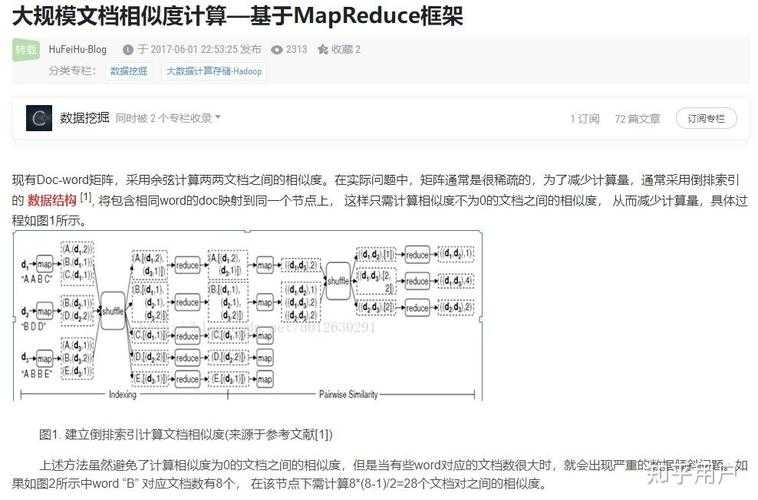 别让相似度毁了你！学术人必读：如何查询论文相似度
