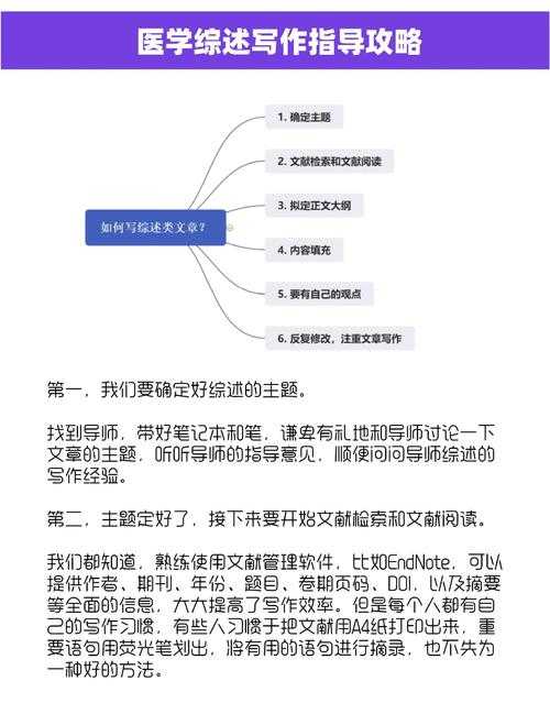 还在手动翻文献?让专业软件告诉你“什么软件可以看论文”的高效答案