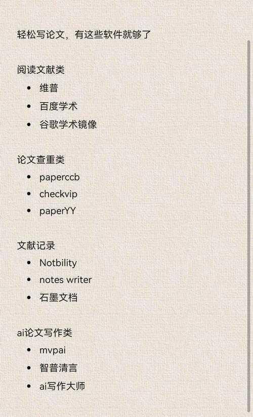 别慌!我们来聊聊“不会写论文用什么软件”:从入门到精通的全攻略