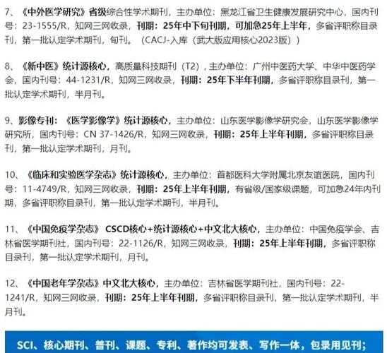 别让选择困难症耽误你!揭秘“第一篇论文发什么期刊”的学术生存指南