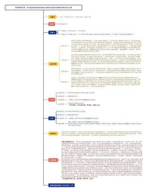 还在为“法是什么 论文”抓耳挠腮？这份指南帮你理清思路