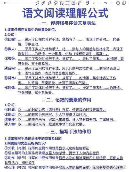 别再死记硬背了！学术派带你深度解析“如何学语文议论文”的核心方法论