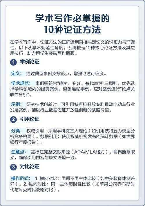 学术写作的核心:什么叫做论文立论,以及如何构建坚实的论点