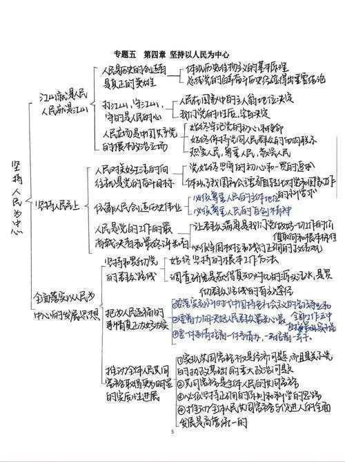学术写作实战：如何分析议论文的完整研究框架