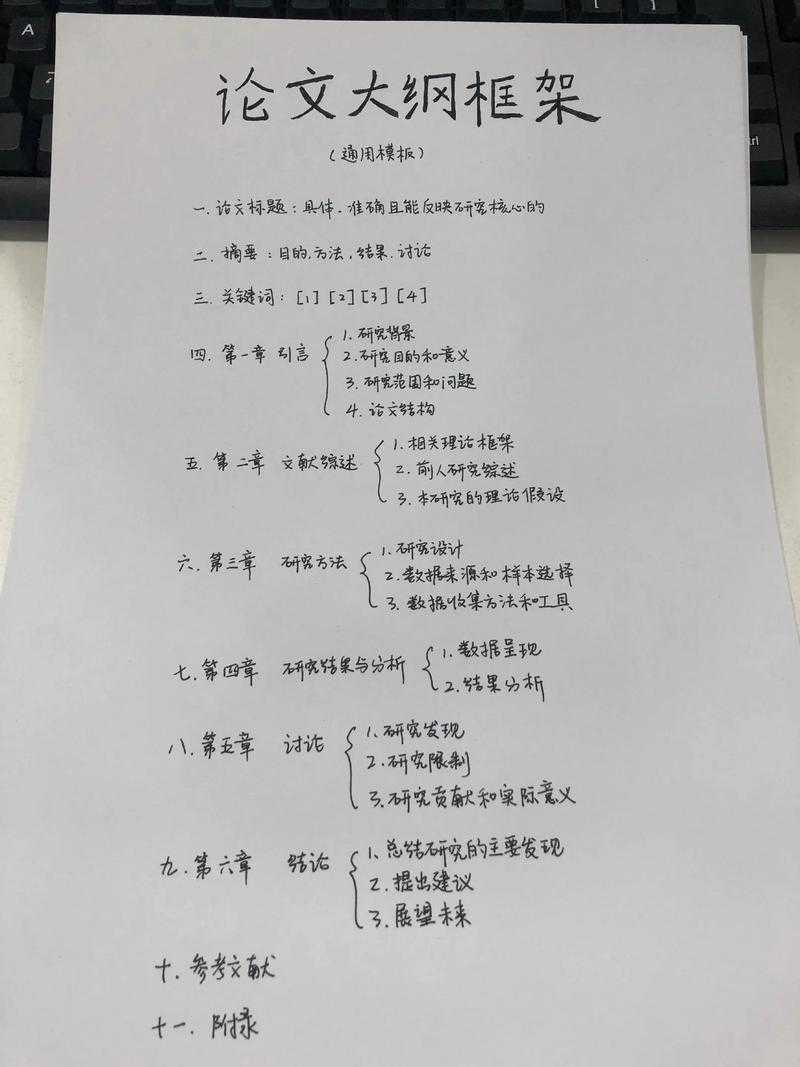 从初稿到高分:三级论文提纲怎么写才能让导师眼前一亮