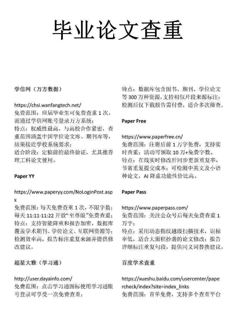 你知道吗？大学生论文查重用什么，其实藏着这些学问