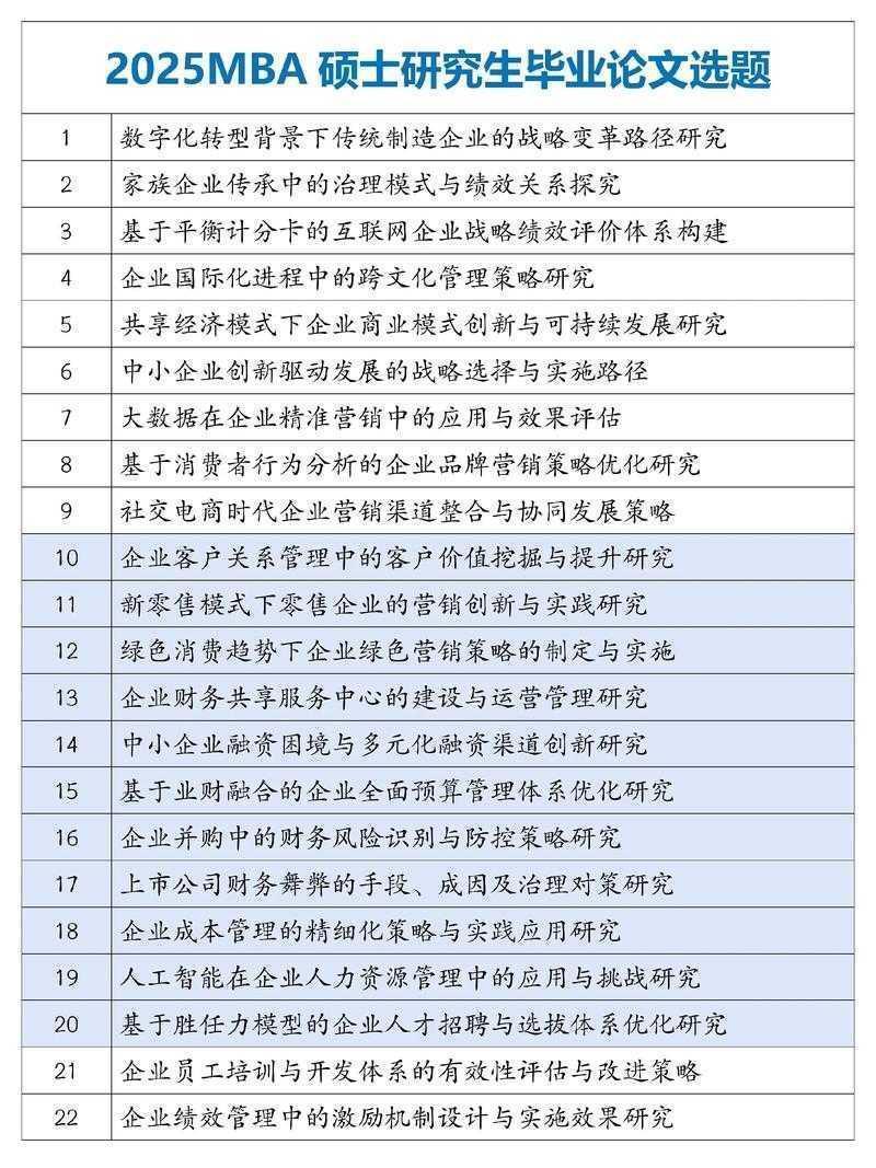 别让选题成为你的拦路虎：mba论文如何选题的完整指南