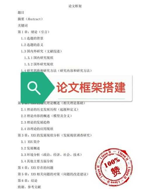 从零开始:论文的基本结构是什么?资深学术人的拆解指南