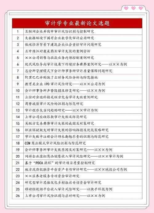 论文中什么叫选题:从迷茫到清晰的研究起点