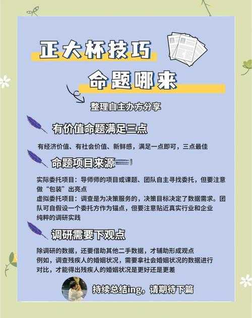 从选题到答辩:揭秘大学竞赛如何写论文的制胜法则