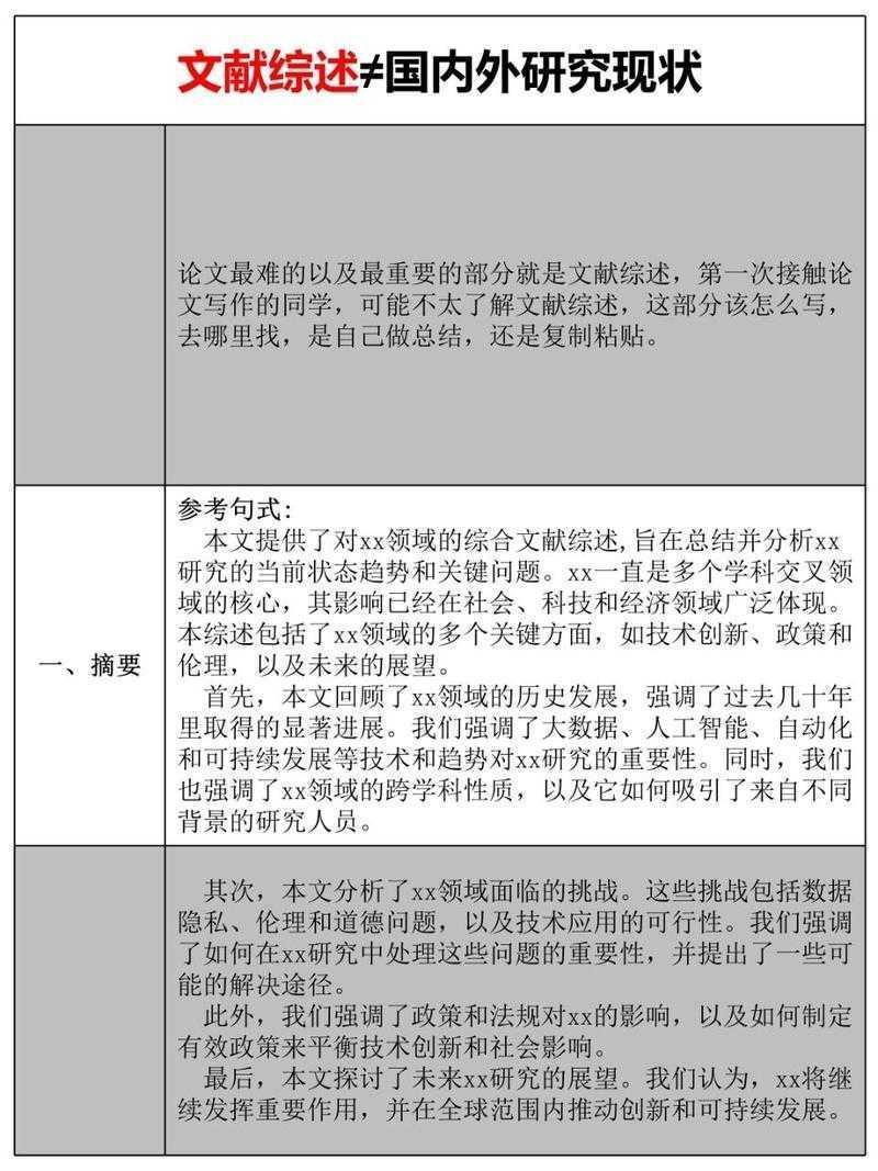 不知道你有没有遇到过这种情况：当你第一次接触学术论文写作时，看到文末密密麻麻的参考文献和文中偶尔出现的上标数字或小字，是不是有点懵？别急，今天我们就来好好聊聊“论文中的注释是什么”这个话题，帮你彻底搞懂它。
