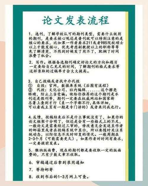 从实验室到期刊：揭秘“如何发表学术论文”的全流程实战指南