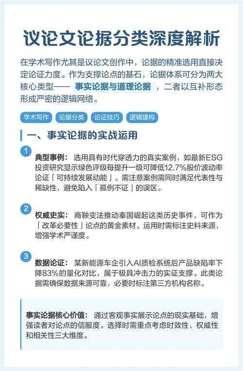 从困惑到精通:提升议论文看什么?一份学术写作者的深度剖析