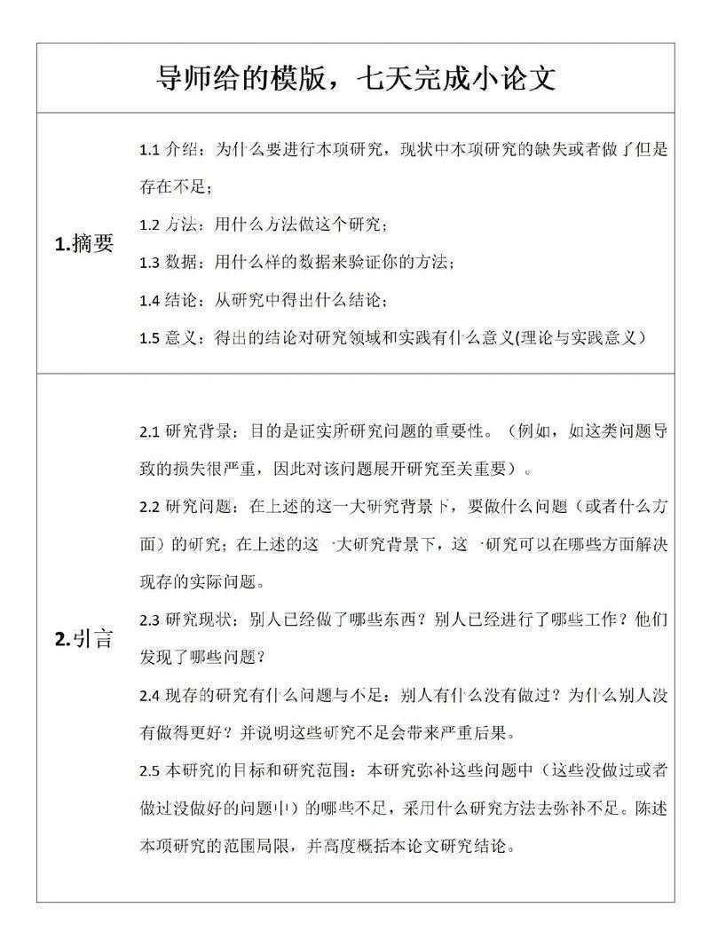 别再纠结了!揭秘“论文不发表有什么用”背后的学术价值与多元路径