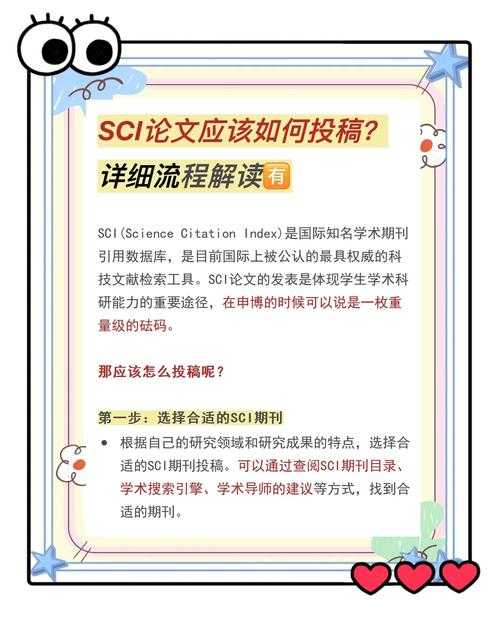 会议论文如何投稿