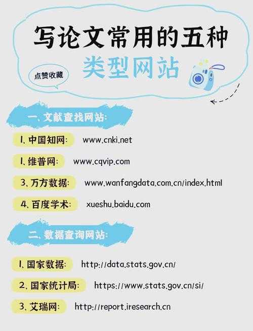 还在为找文献发愁？论文都有什么网站这篇研究告诉你答案