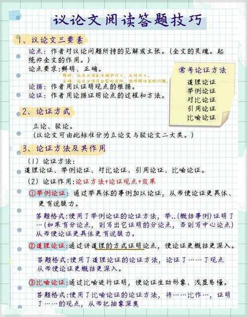 如何阅读学术论文:从入门到精通的系统方法