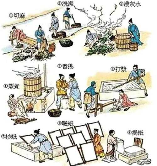 从零到一:揭秘古字辈怎么写论文电脑的完整攻略