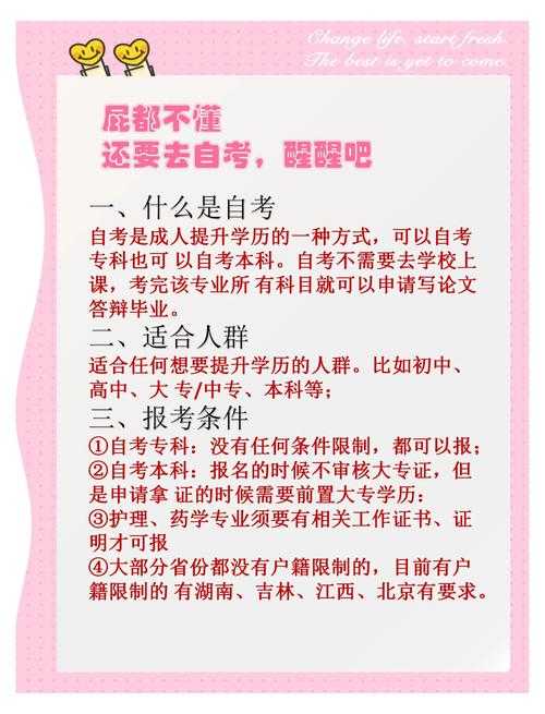 别让信息差拖后腿!深度解析“自考怎么申请毕业论文”的全流程指南