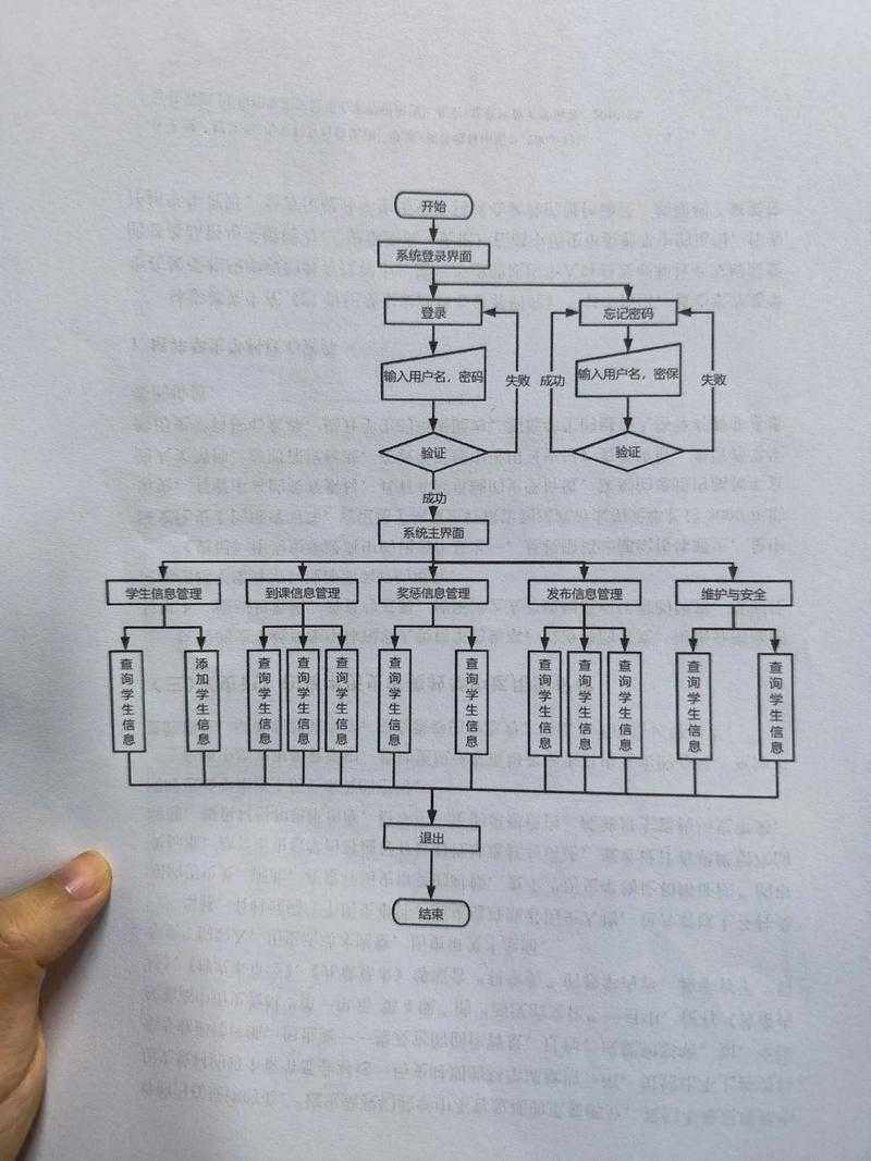 从入门到精通:揭秘“怎么查找发表的论文”的高效路径