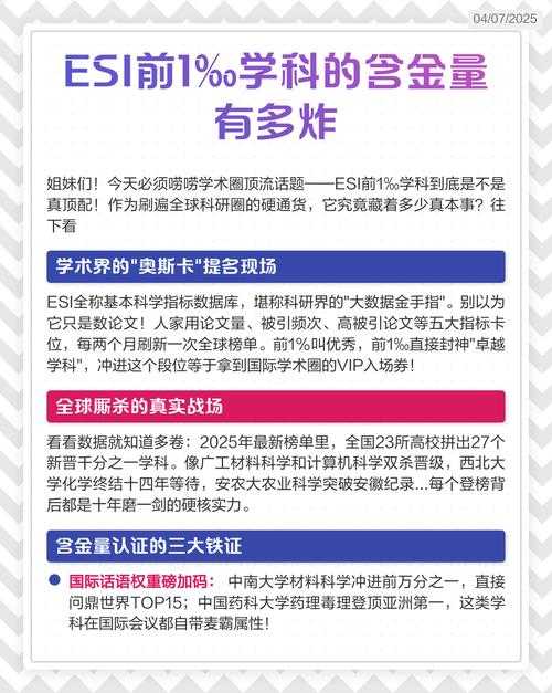 揭秘学术圈的高频词:esi论文是什么,你真的了解吗?