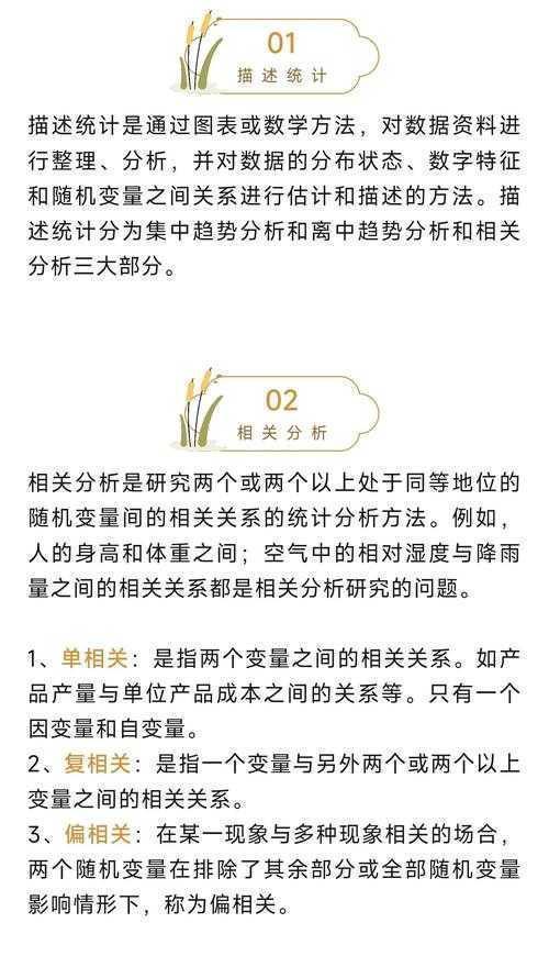 从迷茫到精通:手把手教你搞定“论文的数据怎么分析报告”