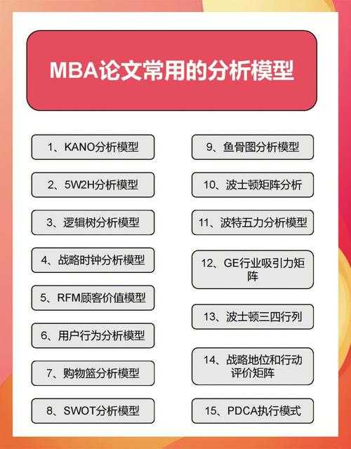 从迷茫到精通:手把手教你搞定“论文的数据怎么分析报告”