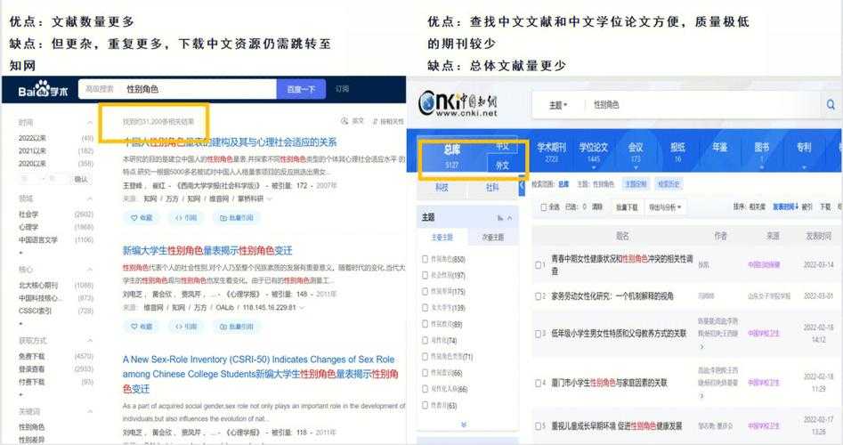 别再大海捞针了！学术老鸟手把手教你“怎么查论文编号”，效率提升300%