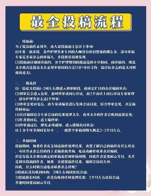 从投稿到录用：揭秘“论文怎么出版社”的全流程战术手册