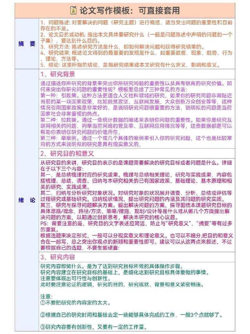 怎么看导师论文