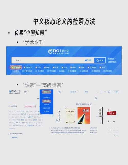别再无效检索了！资深学术人带你掌握“知网上怎么查论文”的核心方法论