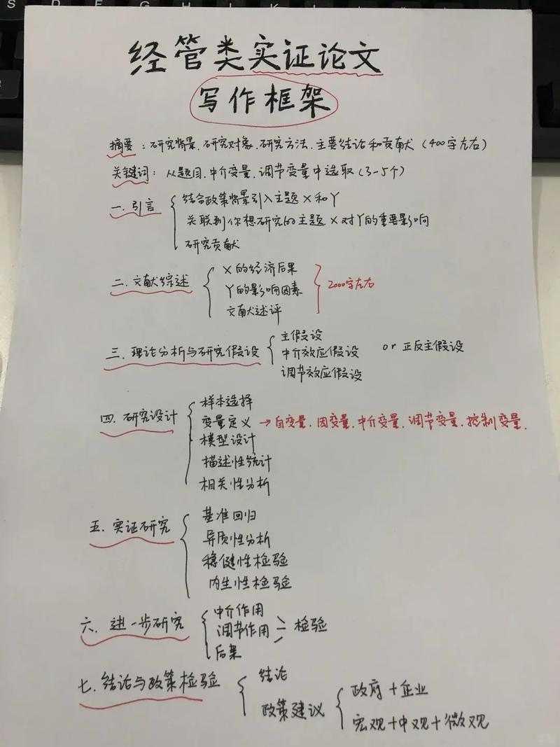 论文的研究对象怎么写