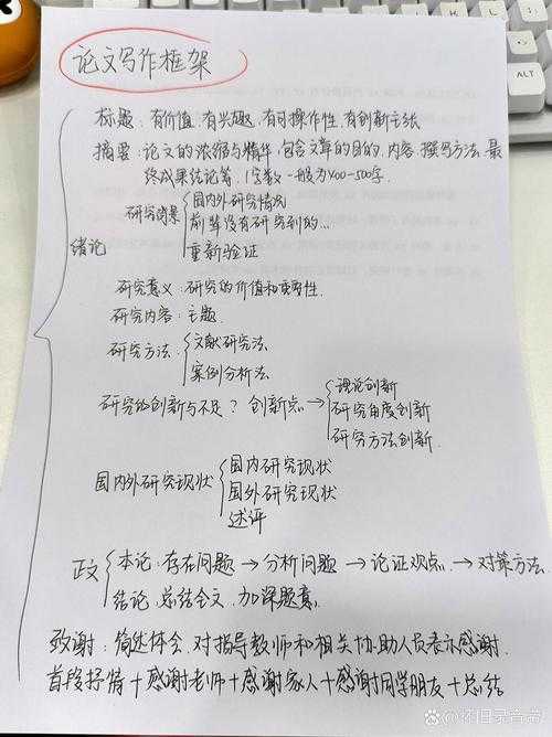 别再手忙脚乱了!资深学术人揭秘:“论文怎么标红”背后的系统方法论