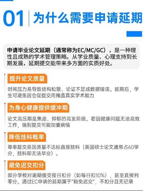 解密学术圈“拖延症”：为什么SCI论文延期成为研究者的共同难题？