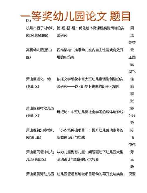 从选题到发表：幼儿家教论文怎么写才能让评审眼前一亮？