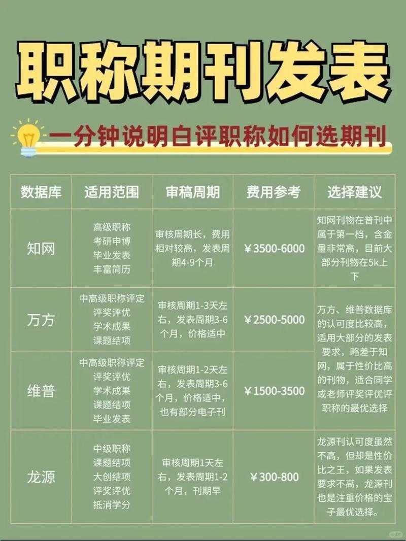 毕业论文一般怎么收费：揭秘学术服务市场的定价逻辑